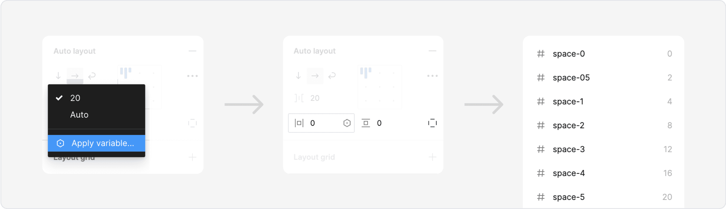 Component tokens